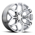 Performance Replicas PR176 - CHROME